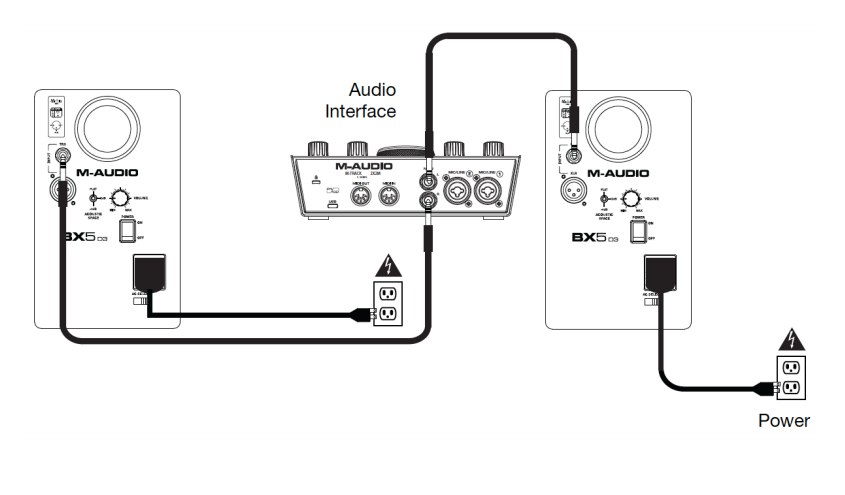 BX5-D3-03