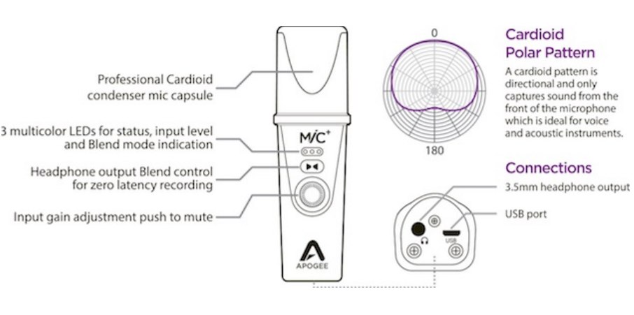 mic-plus-08