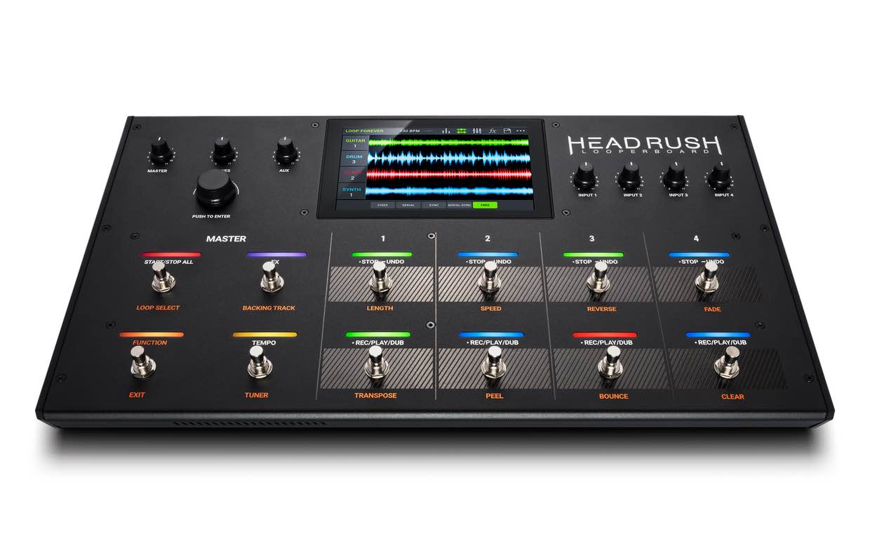 HEADRUSH HEADRUSH LOOPERBOARD